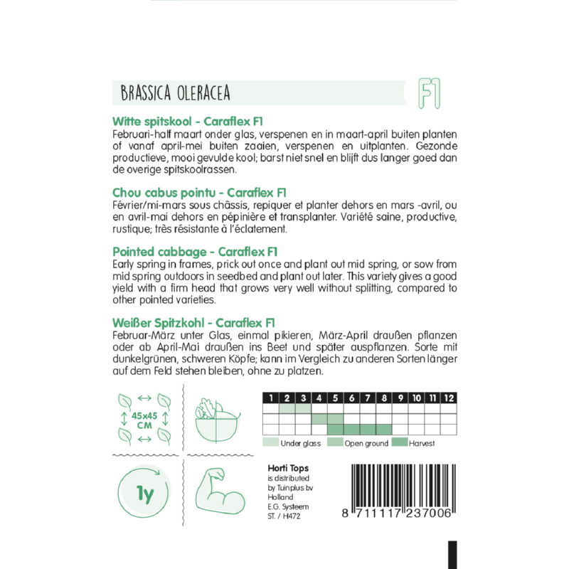 HT Wittekool Caraflex F1 (wordt Allegro F1)