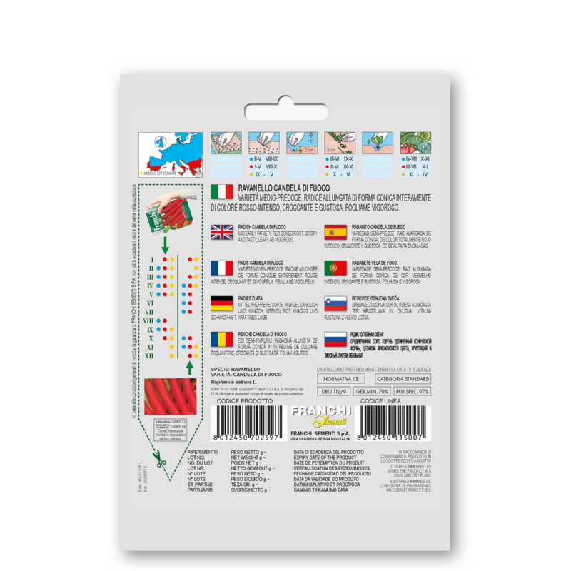 Fr Ravanello Candela Di Fuoco 112/9