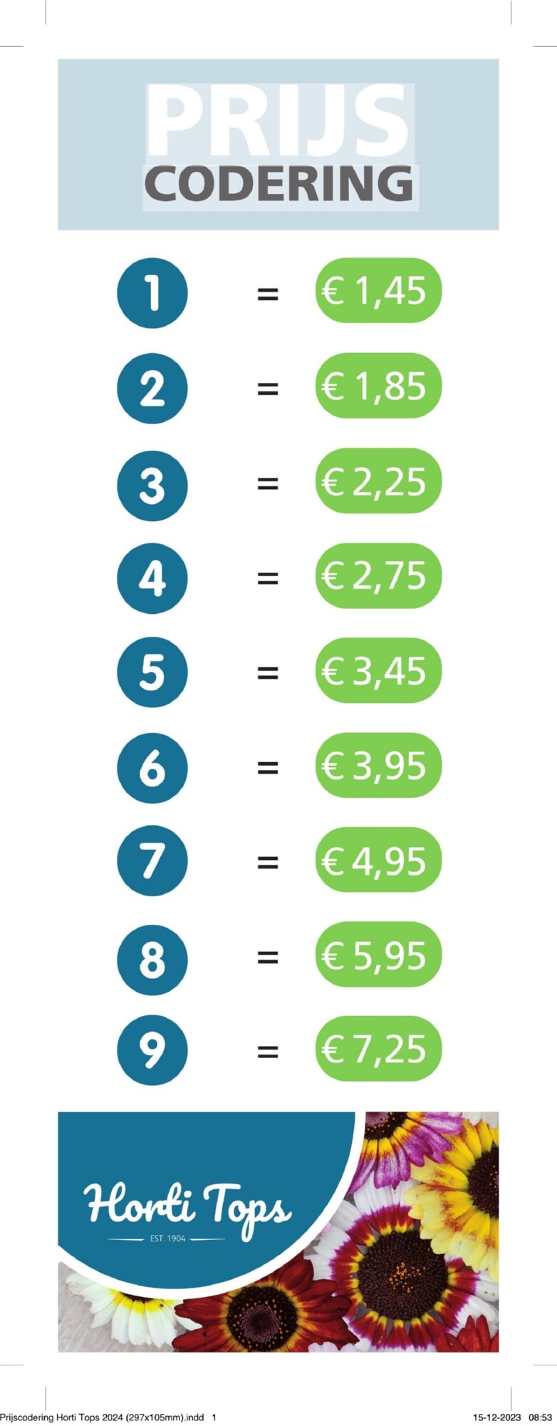 Prijscodering Horti Tops België